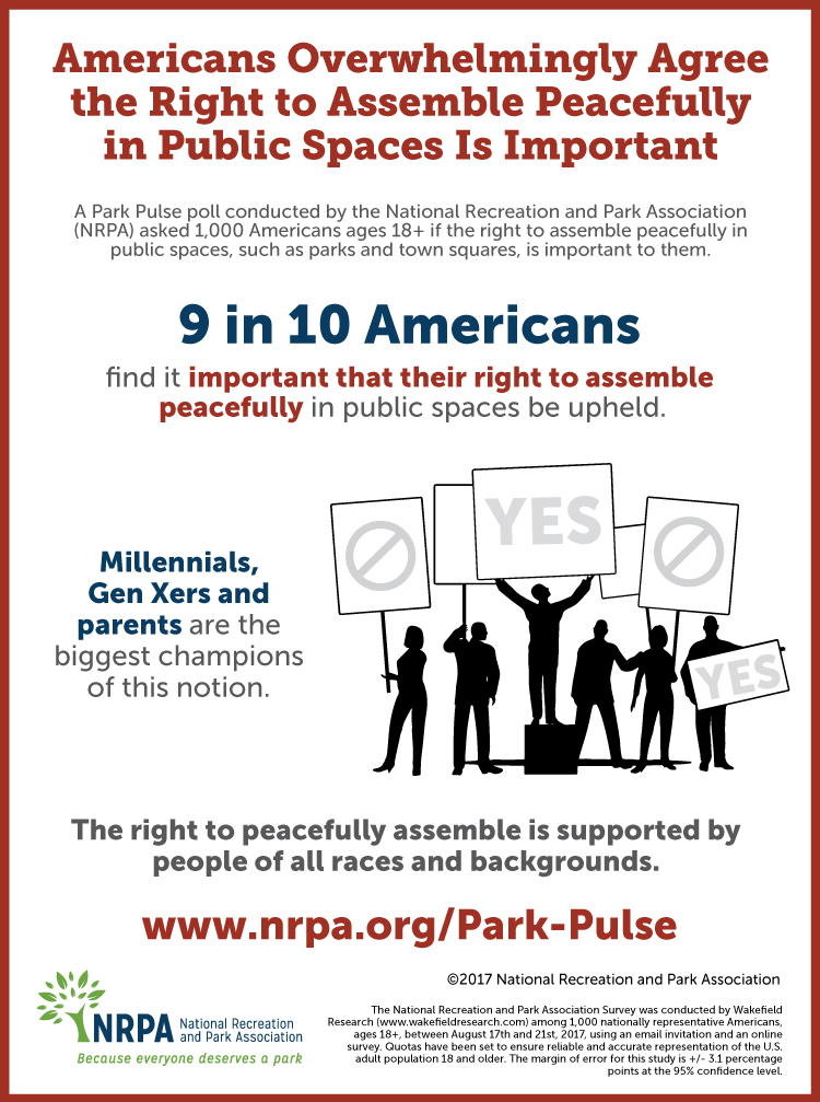 Assembling in Public Spaces Infographic