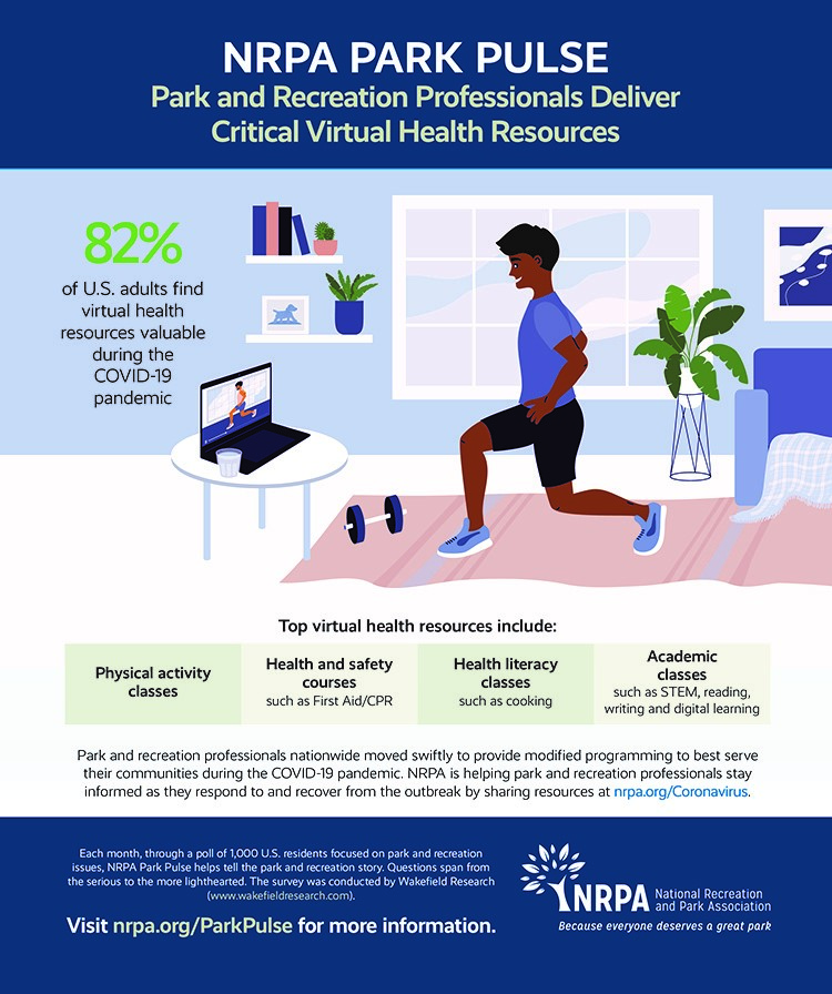 Park Pulse Infographic: Virtual Recreation Resources