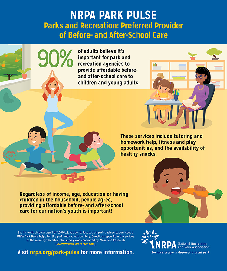 Park Pulse Infographic: Parks and Rec: Leaders in Afterschool Programs
