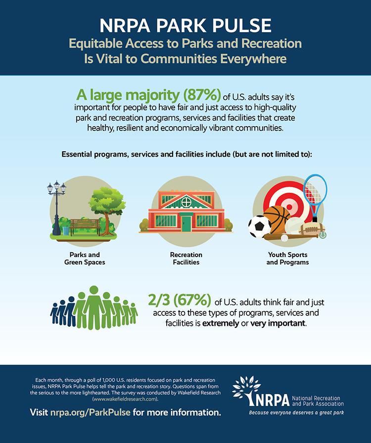 Park Pulse Infographic: Equitable Access to Parks and Recreation