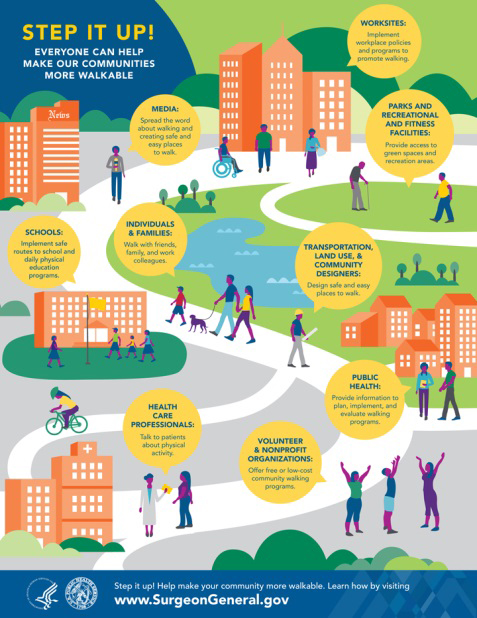 Blog-CTA-Walking-Infographic-CDC