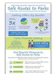 Safe Routes to Parks Thumbnail