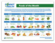 Foods of the Month Calendar