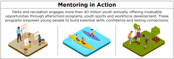 Mentoring in Action Mentoring in Action