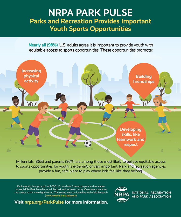 Providing Youth Sports Opportunities