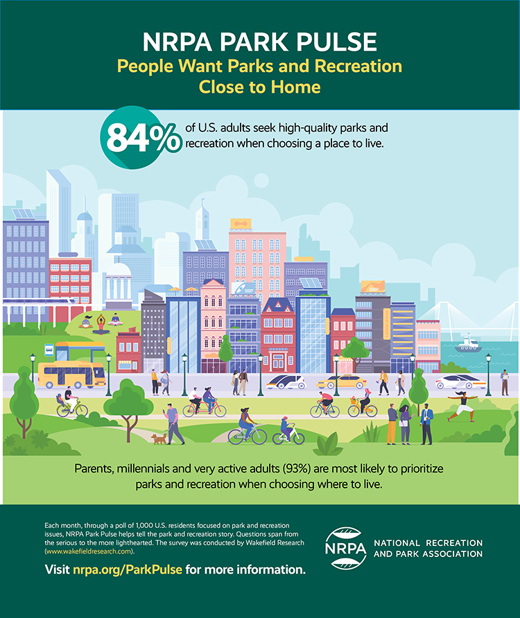 October 2023 Park Pulse