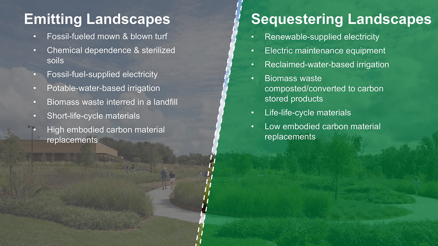The same landscape can often be maintained in a sustainable or unsustainable manner, depending on the work done and equipment used. 