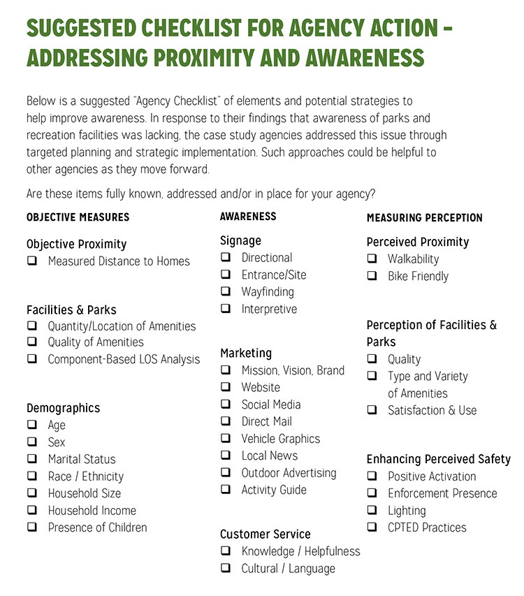 Park Awareness Checklist