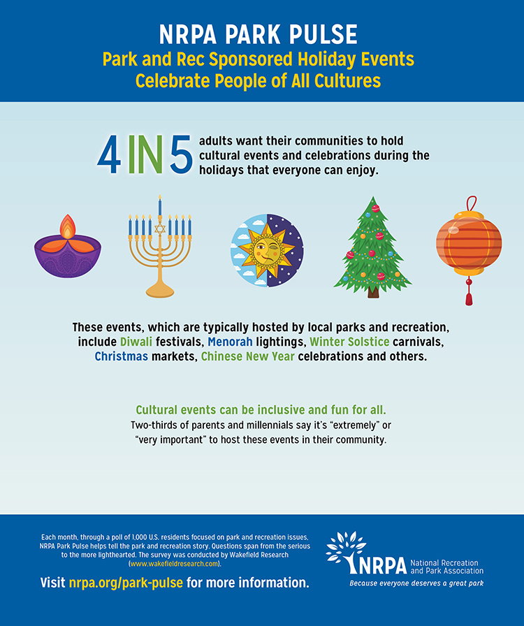 Park Pulse Infographic: Holiday Events for Everyone
