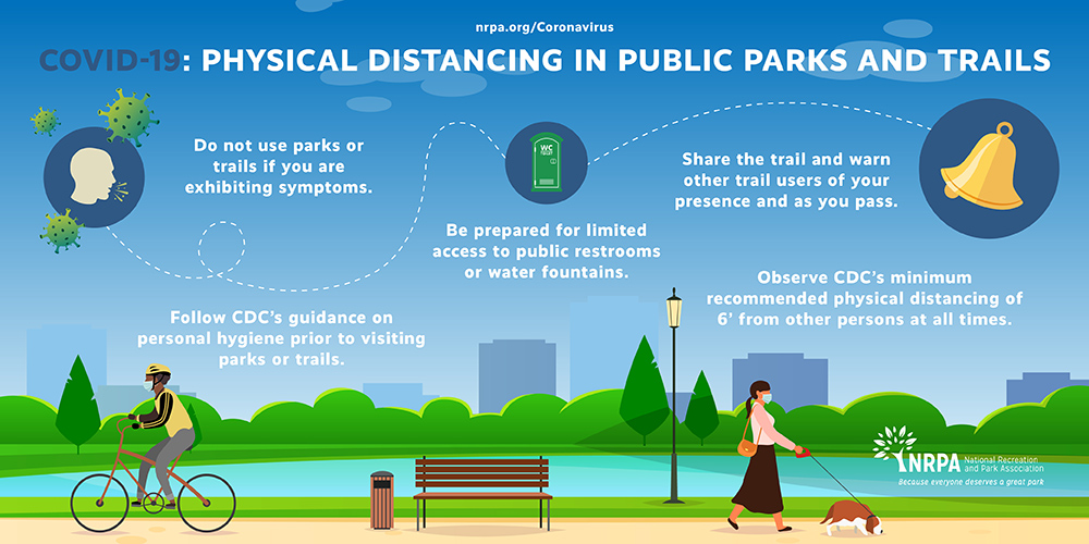 COVID-19 Social Distancing Infographic