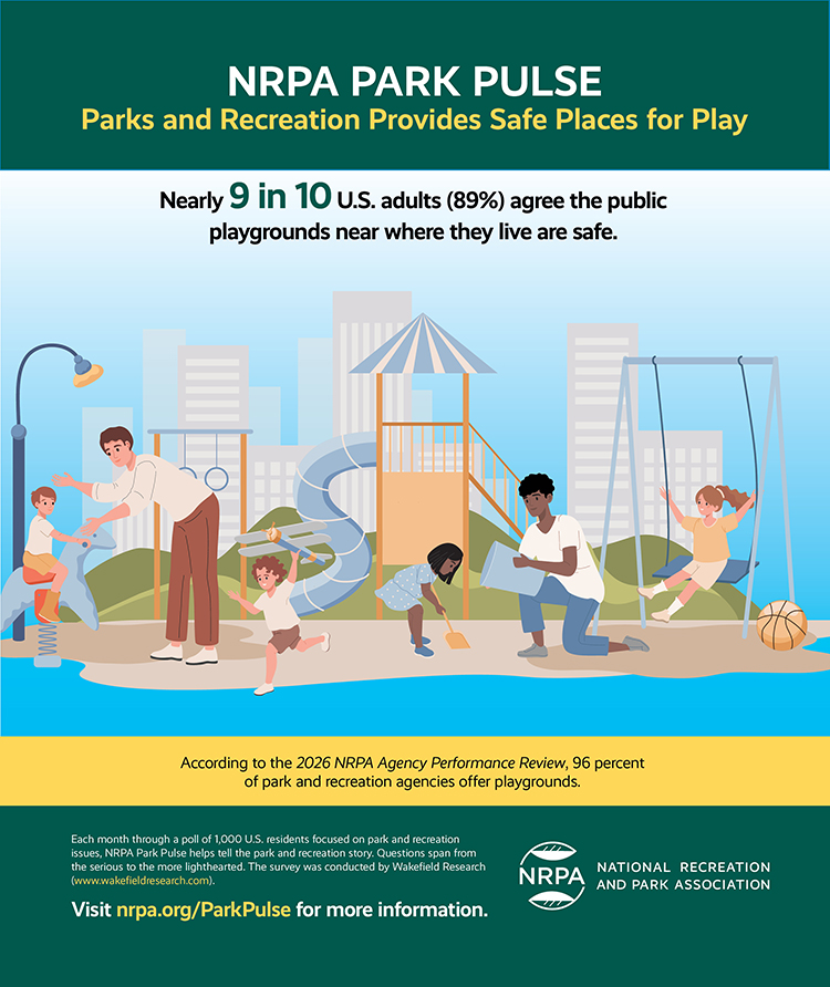 June 2026 NRPA Park Pulse Infographic