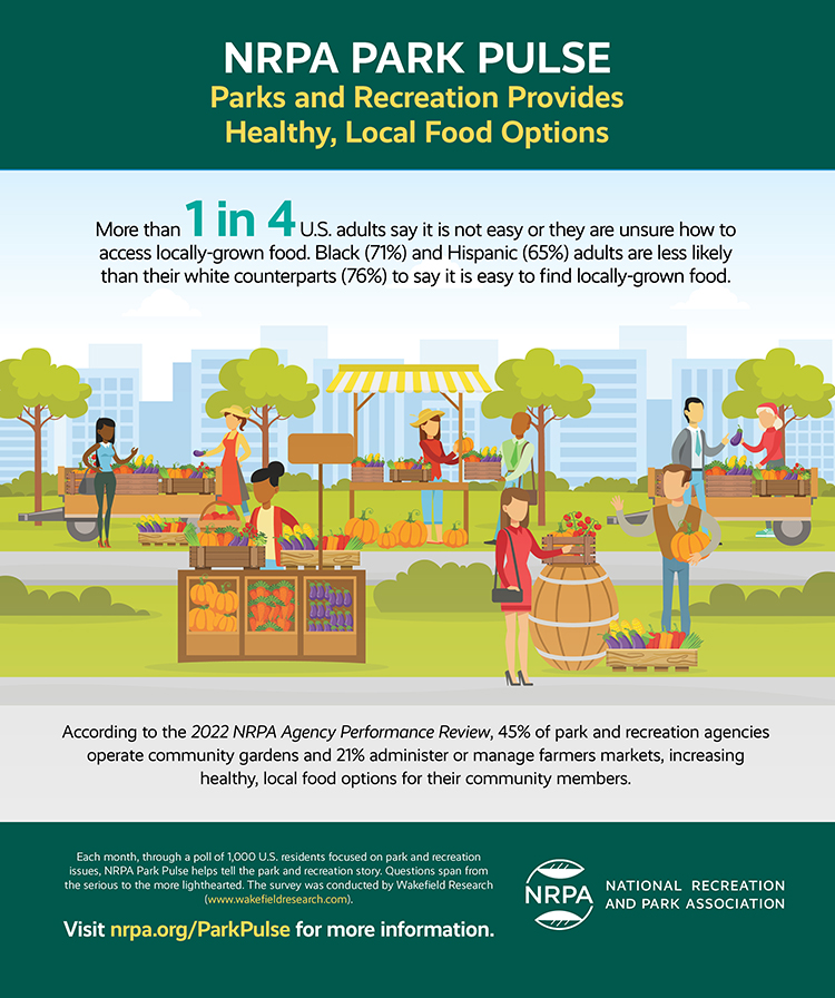 Increasing Access to Locally Grown Food
