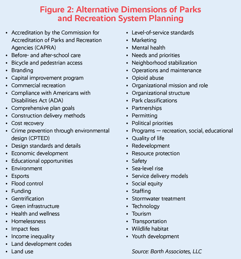 Alternative Dimensions of Parks and Recreation System Planning