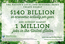 10.1.15_Capitol_Hill_Econ_Impact