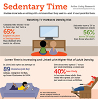 youth sedentary time