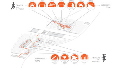 Sasaki researchers tracked the behaviors of people using Smale Riverfront Park to gain insight about what parts of the park were working well and where further adjustments might be needed.